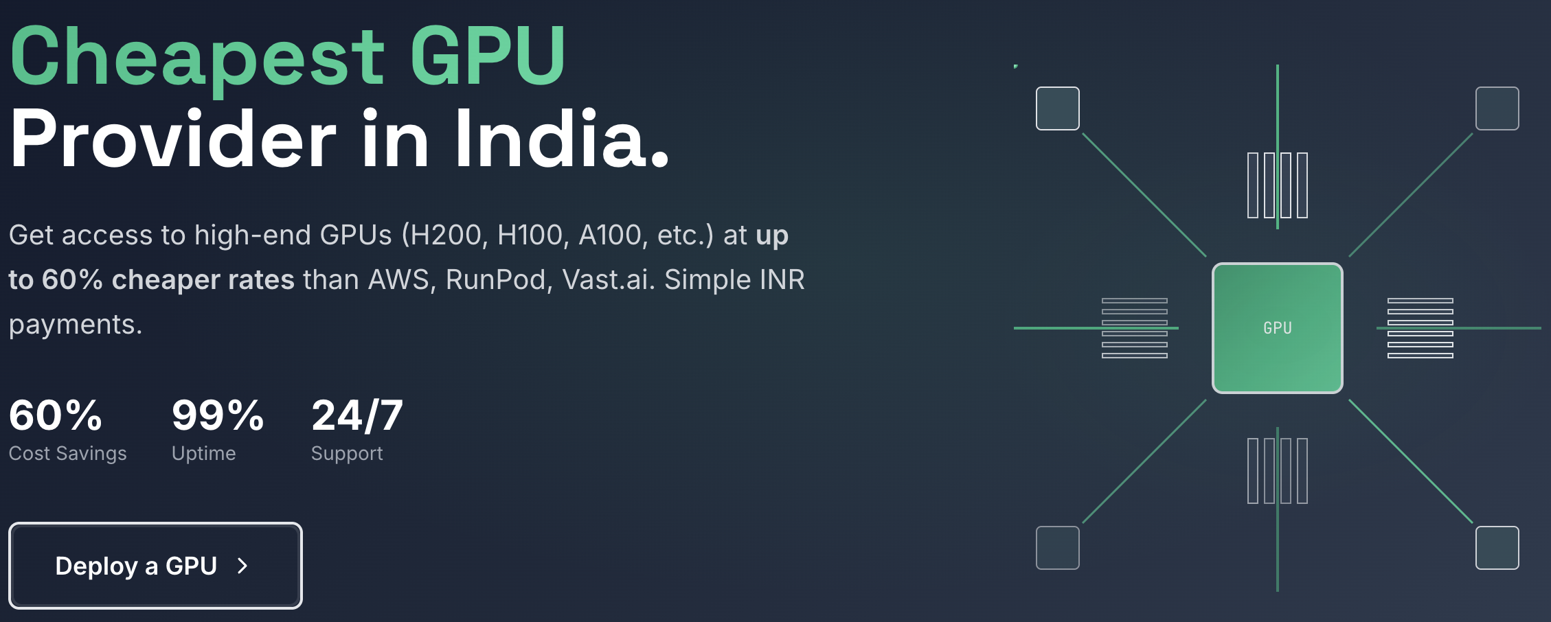 CheapCuda - Affordable GPU Computing
